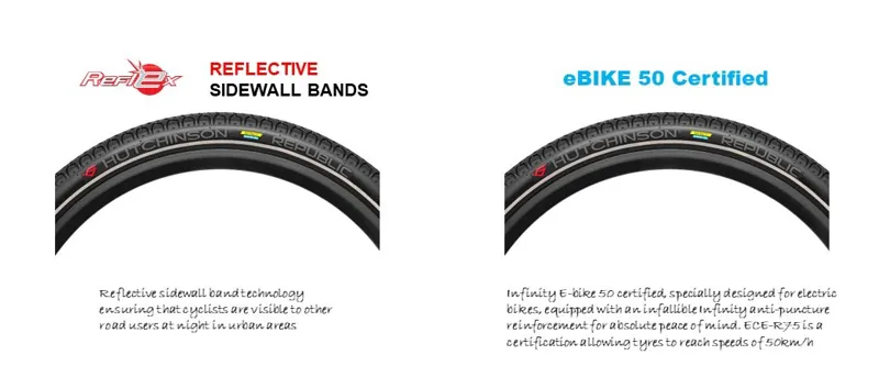 Hutchinson Republic Ebike-50 City Tyre 700/37/40/50 Black Reflex -2